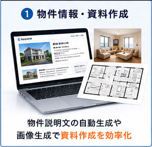 物件情報・資料作成にAIを活用するイメージ