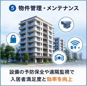 物件管理・メンテナンスでAIを活用するイメージ