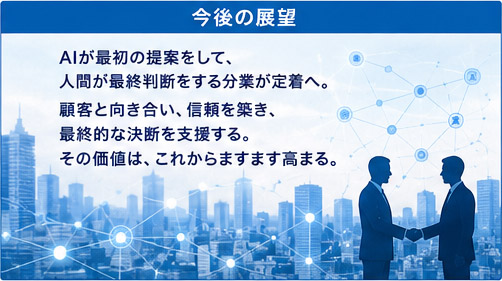 不動産AI活用の今後の展望
