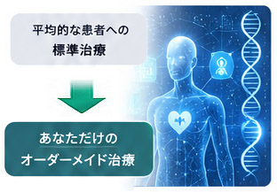 個別化医療（プレシジョンメディシン）— 患者一人ひとりの遺伝子データ、生活習慣、既往歴をAIが統合分析し、その人に最適な治療法を提案するイメージ