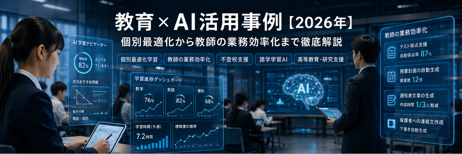 教育とAI活用事例のアイキャッチ画像
