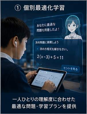 AIによる個別最適化学習のイメージ