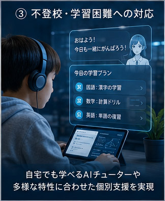 不登校・学習困難へのAI対応のイメージ