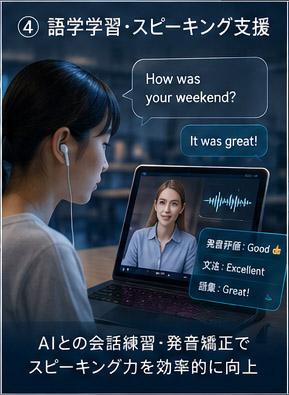 語学学習・スピーキング支援にAIを活用するイメージ