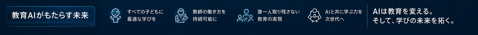 教育AIがもたらす学びの未来のイメージ
